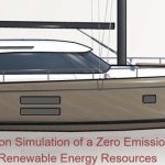 Akışkanlar Dinamiği, Alternative Energy Technologies, Analiz, Analysis, Aqua Vision, Aqua Vision Enerji, araştırma, CFD, Computational Fluid Dynamics, Dalga Enerjisi, Dalgadan Elektrik Üretimi, Denizcilik, Denizcilik Ekipman Testleri, Denizcilik Teknolojileri, Electrical Systems Generation, Elektrik Enerjisi, FEA, Finite Element Analysis, GDS Mühendislik ARGE, Generator, güç sistemleri, HAD, Hesaplamalı Akışkanlar Dinamiği, innovation, inovasyon, İsmail Çiçek, İTÜ Denizcilik Fakültesi, ITU DETAM, ITU Marine Equipment Test Center, ITU METC, kıyı yapıları, Marine Equipment, METC, Özer Çakır, Renewable Energy, Ship Electrical Systems, Sistem, Sistem Optimizasyonu, Sonlu Elemanlar Analizi, Systems Engineering, Teknoloji, Test, Yenilenebilir Enerji, Martime Technologies and Innovation, Sevk Sistemleri, Propulsion, Propeller, Hydrodynamics, Underwater Ship Noise, Prototype Design, Requirements Management, Projec Management, Denizcilik Teknolojileri Alternatif Enerji